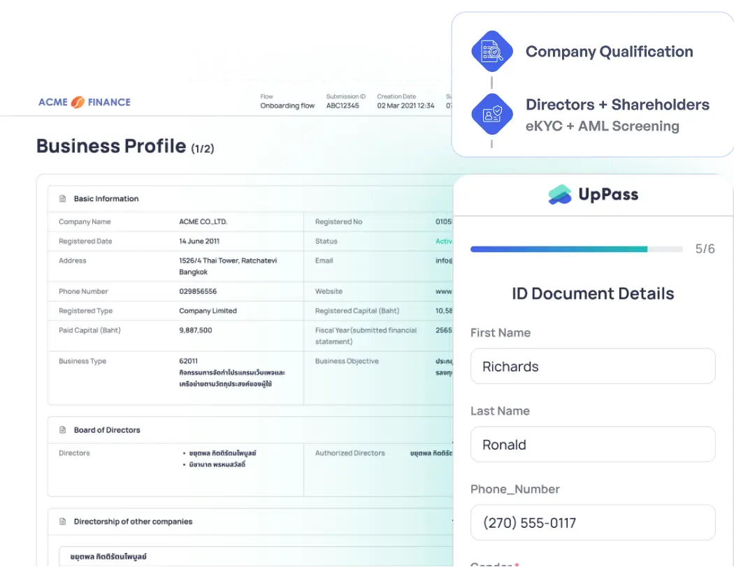 Business profile compliance solutions showcase