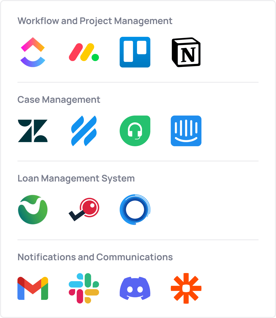 Integrate with your fraud and financial platform
