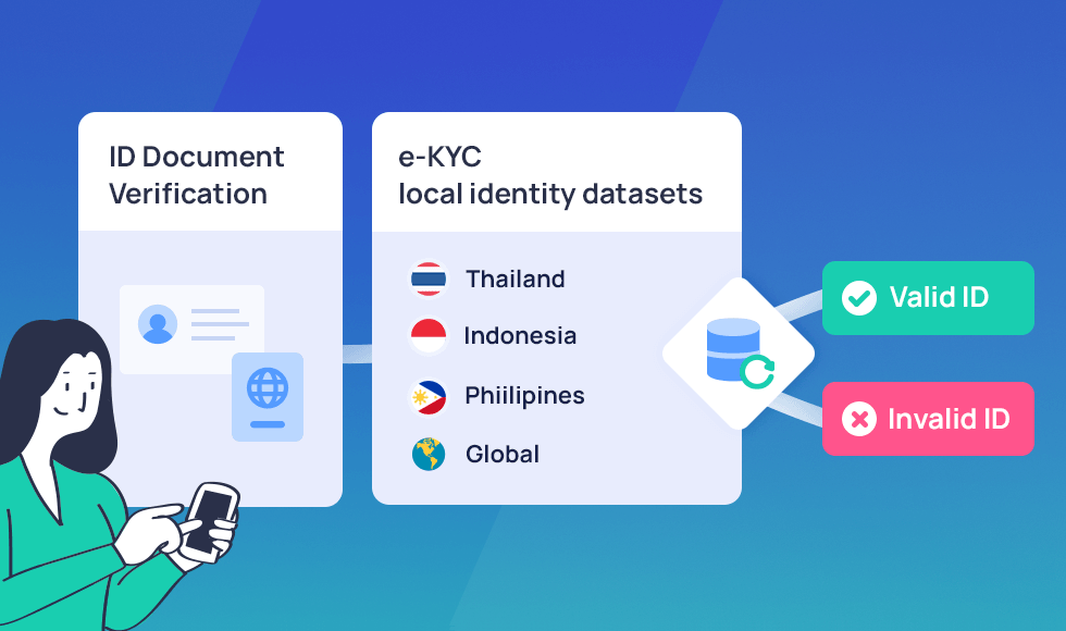 Validate against local identity data